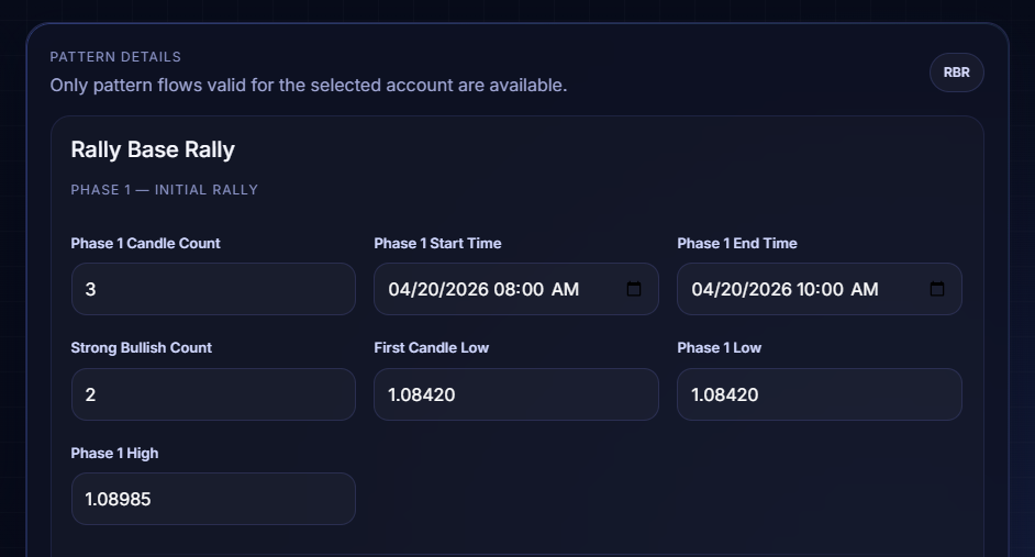 Pattern detail input screenshot