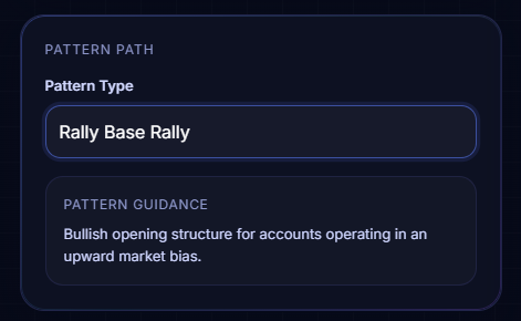 Tauriss Trading pattern selection interface